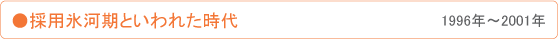 採用氷河期といわれた時代 1996年～2001年